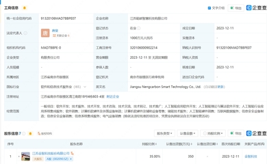 金智科技與伙伴聯合創辦智慧科技公司，深化AI領域布局