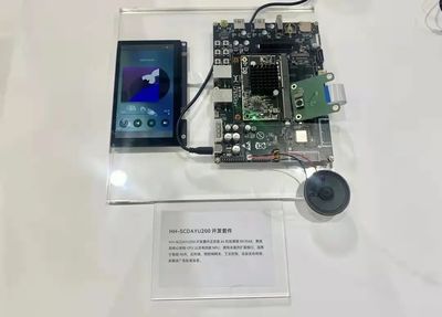 踔厲奮發(fā)，篤行不怠！潤和軟件HiHope 2021 OpenHarmony大事記與人工智能應用軟件開發(fā)