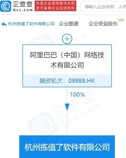 阿里巴巴投資5億成立“揀值了”軟件公司，曾是淘寶特價(jià)版小程序名